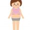 更年期のダイエット,太りやすい更年期,女性ホルモンと肥満